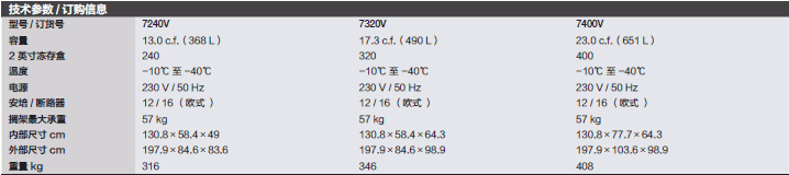 Forma™ 7000系列 -40℃立式低温冰箱-Thermo Fisher