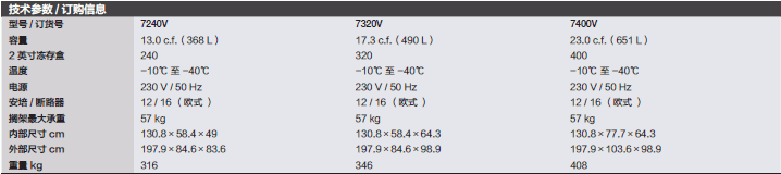 Forma™ 7000系列 -40℃立式低温冰箱- Fisher