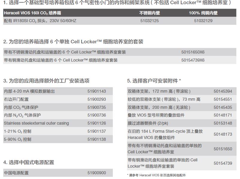  Scientific Heracell VIOS 160i全新蜂巢式CO2培养箱 -价格-厂家-供应商-世尔科技