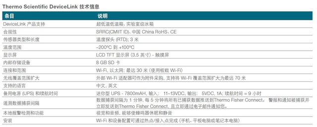 Device Link云端监控设备-价格-厂家-供应商-世尔科技
