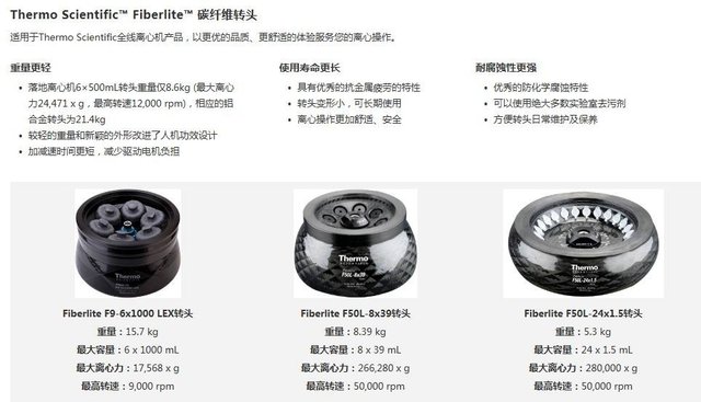 碳纤维转头-价格-厂家-供应商-世尔科技