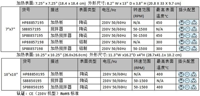  Scientific Super Nuova+系列加热板，搅拌器，加热磁力搅拌器-价格-厂家-供应商-世尔科技