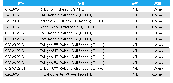 KPL-抗山羊（anti-goat）抗绵羊（anti- sheep）二抗