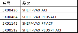 低血清细胞培养方式