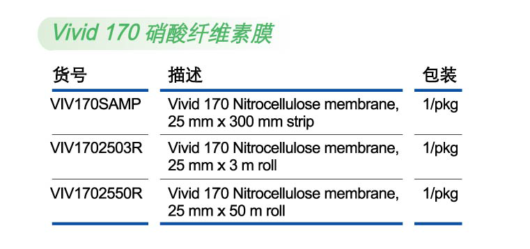 VIV1702550R-PALL颇尔Vivid 170硝酸纤维素膜VIV1702550R（25mm*50m）
