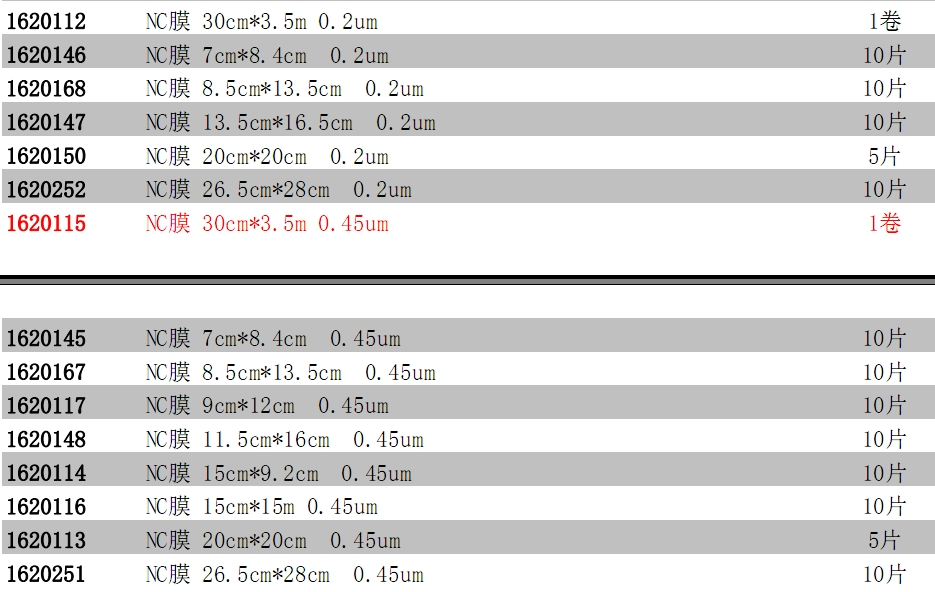 1620115-Bio-Rad（伯乐）NC膜硝酸纤维素膜印迹膜0.45um孔径1620115