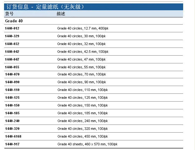 1440-055-WHATMAN 40号定量滤纸（中速）1440-055