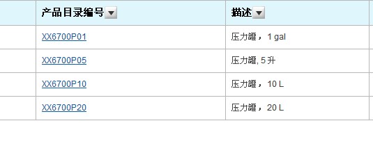 XX6700P05 XX6700P10-Merck Millipore清洁度检测用不锈钢压力罐XX6700P20