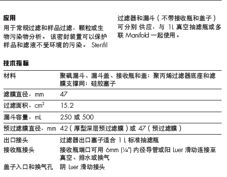 XX1104710-Merck Millipore 250ml聚砜过滤漏斗（Sterifil过滤器）XX1104710