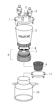 XX1104710-Merck Millipore 250ml聚砜过滤漏斗（Sterifil过滤器）XX1104710