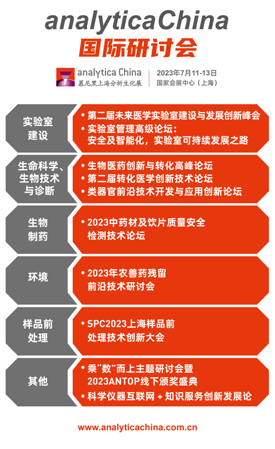 邀您参加第十一届慕尼黑上海分析生化展（analytica China）