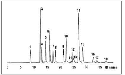 默克Merck Lichrospher卡套柱
