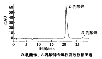 L-乳酸锌手性分析色谱柱 SUMICHIRAL OA-5000
