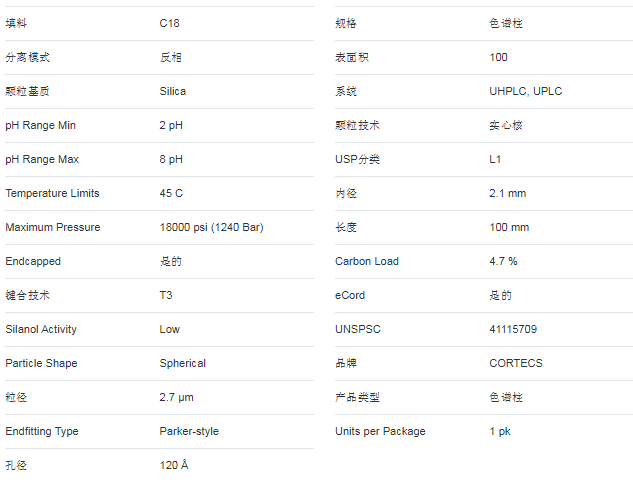 Waters CORTECS T3 色谱柱, 120Å, 2.7 µm, 2.1 mm X 100 mm