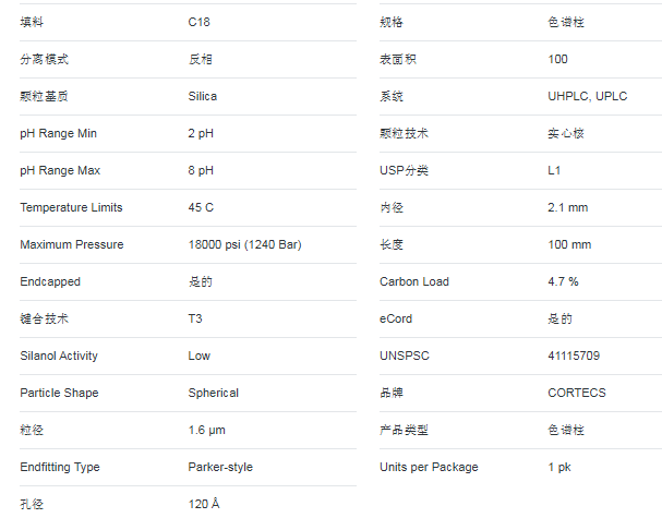 CORTECS T3 Column, 120Å, 1.6 µm, 2.1 mm X 100 mm, 1/pk