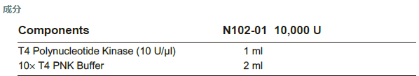 cellagentech T4 多核苷酸激酶N102