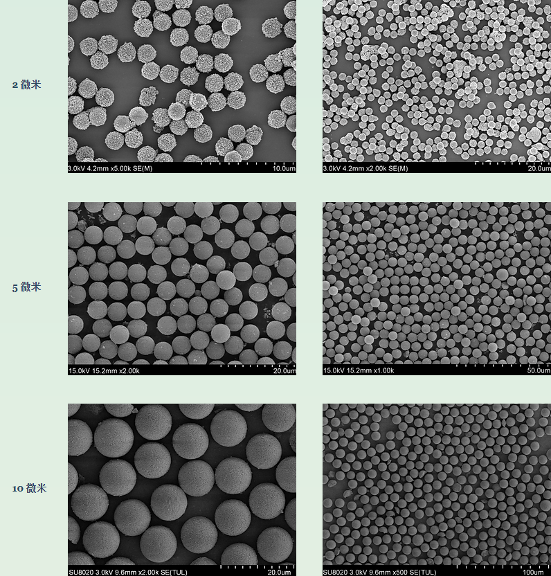 Alpha Nanotech 胶体磁性二氧化硅纳米/微球