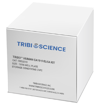 Tribo人CA19-9 ELISA试剂盒（Tribo&trade; Human CA19-9 ELISA KiTBS3215