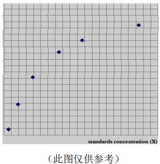 人脂多糖结合蛋白(LBP)ELISA KitJYM0798Hu