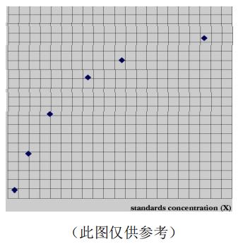 小鼠肌酸激酶MB同工酶(CK-MB)ELISA KitJYM0781Mo