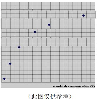 小鼠白细胞介素4(IL-4)ELISA kitJYM0011Mo