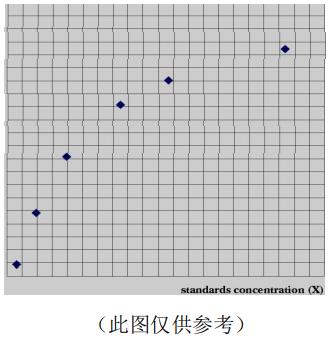 小鼠免疫球蛋白E(IgE)ELISA KitJYM0552Mo