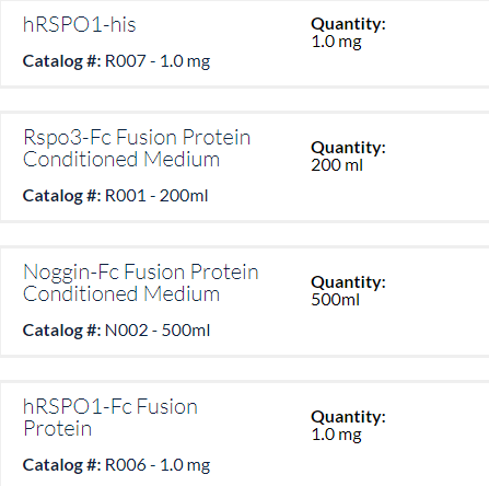 ImmunoPrecise（ipatherapeutics）抗体