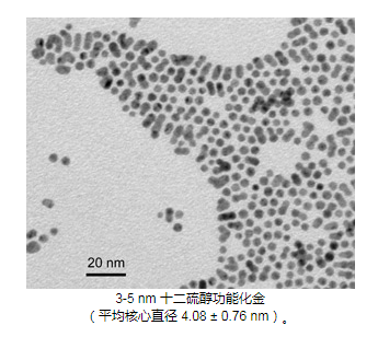 实验产品Nanopartz 功能化金纳米粒子