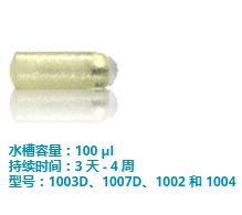 ALZET 渗透泵：3 种尺寸，12 种型号