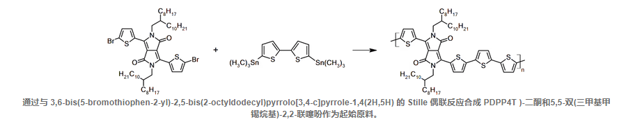 Ossila试剂 PDPP4TM0331A2-1g