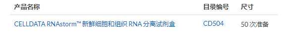 RNA 和 DNA 提取试剂盒详细介绍