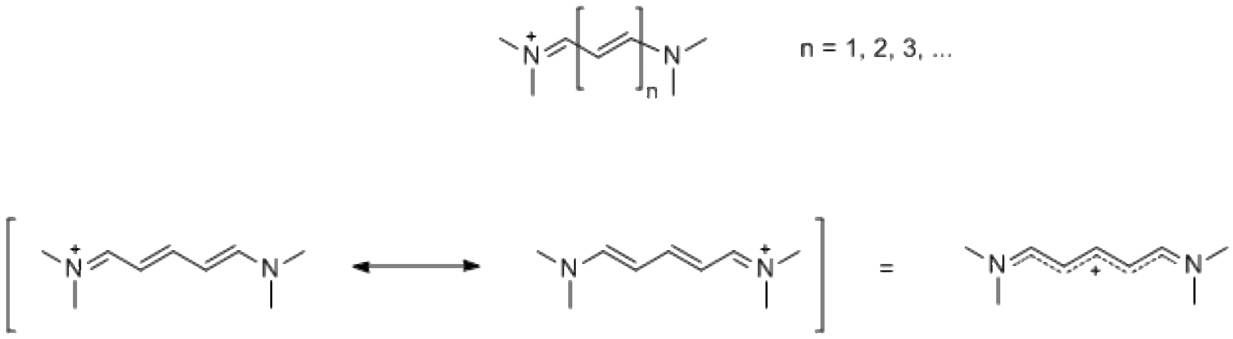 Cyanine dyes 花青染料综述