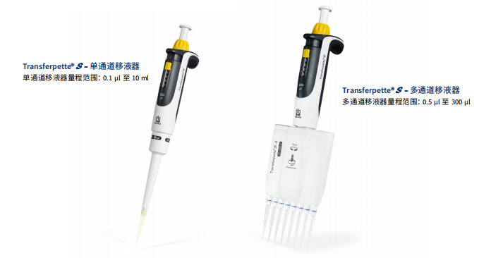 Transferpette&#174; S – 移液器介绍