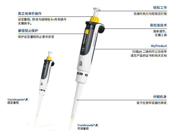 Transferpette&#174; S – 移液器介绍