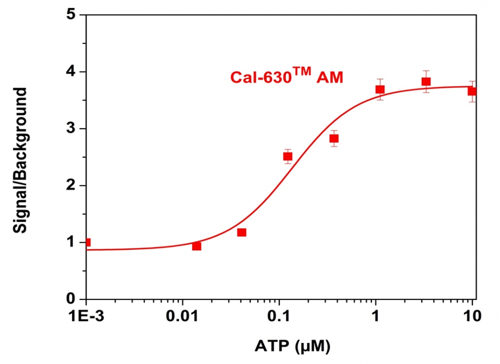 钙离子荧光探针Cal630AM